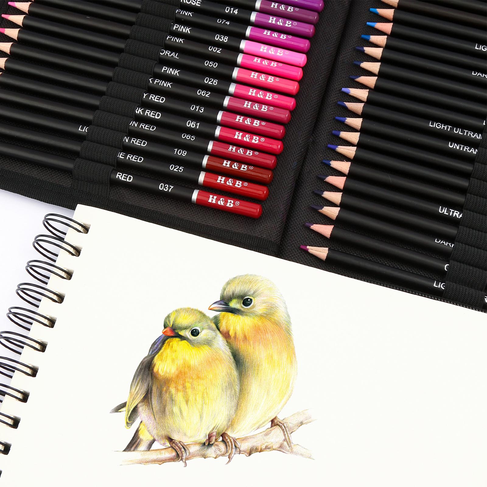 ชุดดินสอถ่านสำหรับวาดภาพระดับพ - Sketching Charcoal Set บทวิจารณ์และราคา